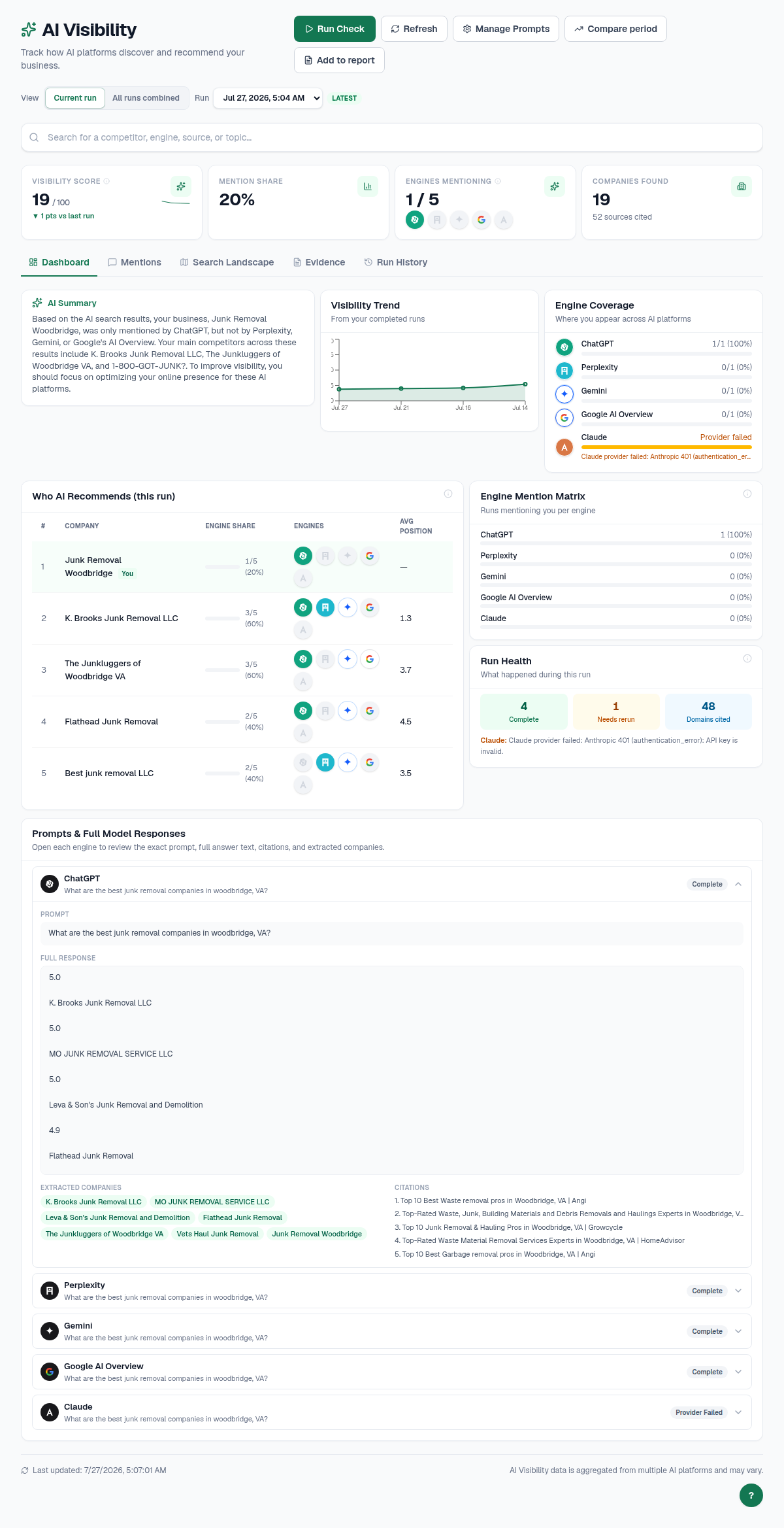 AI visibility monitoring for local business recommendations
