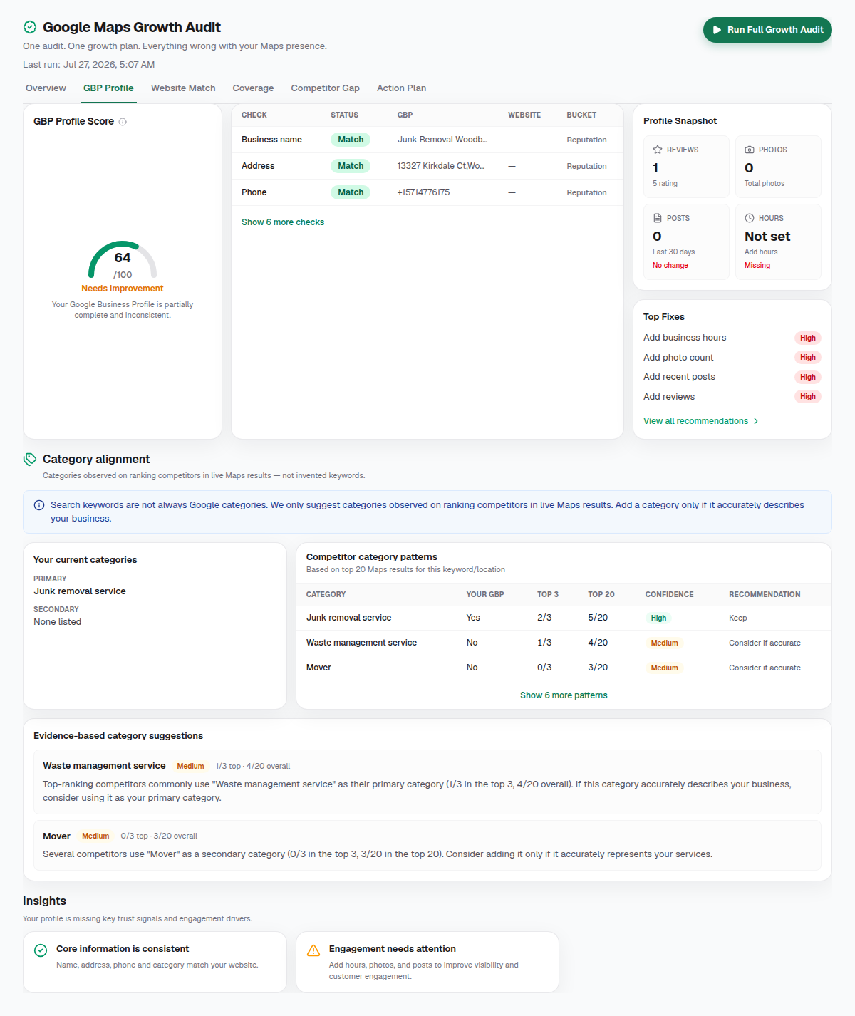 Google Business Profile business information checklist