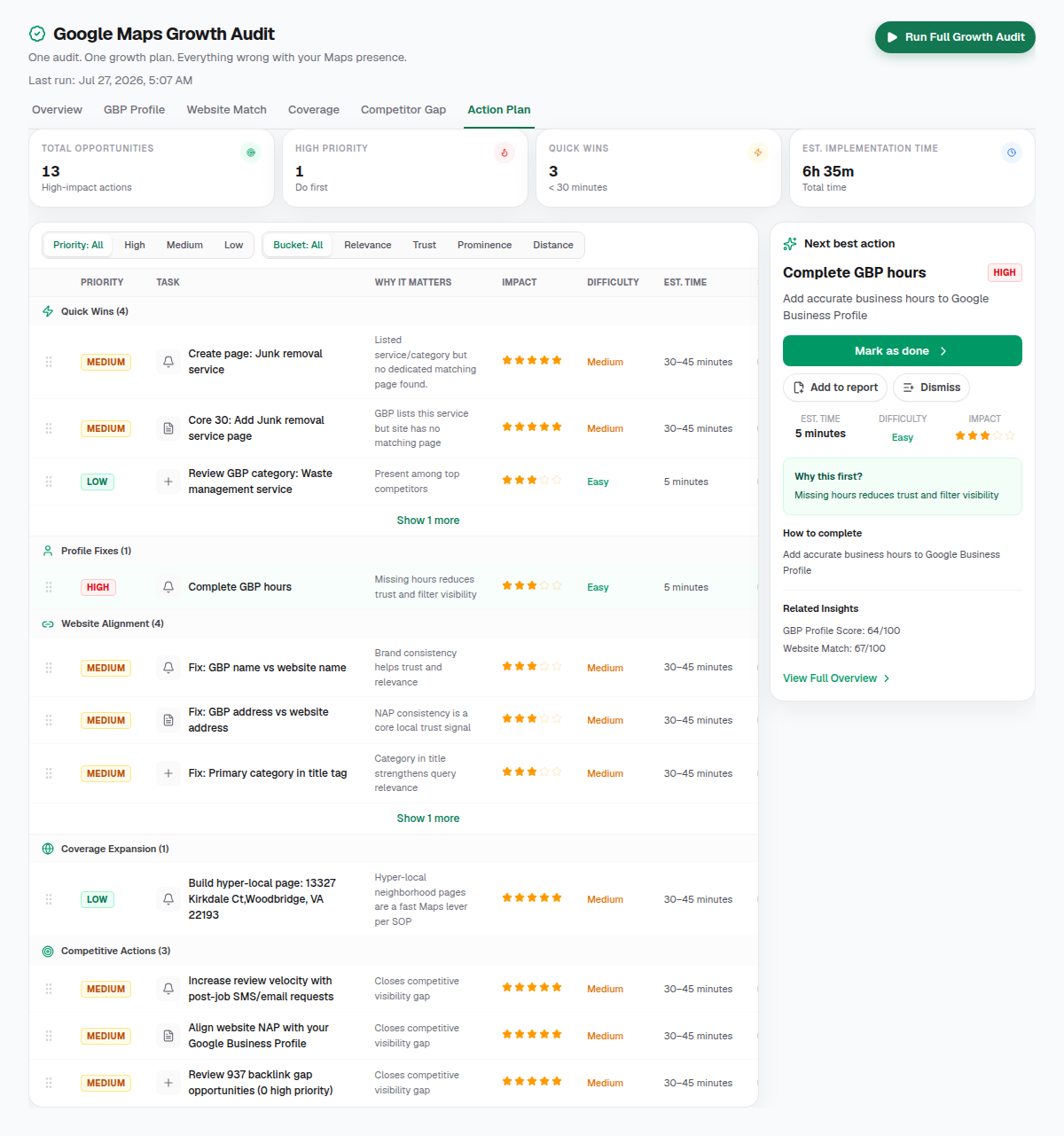 Prioritized local SEO growth action plan in Local SEO Express