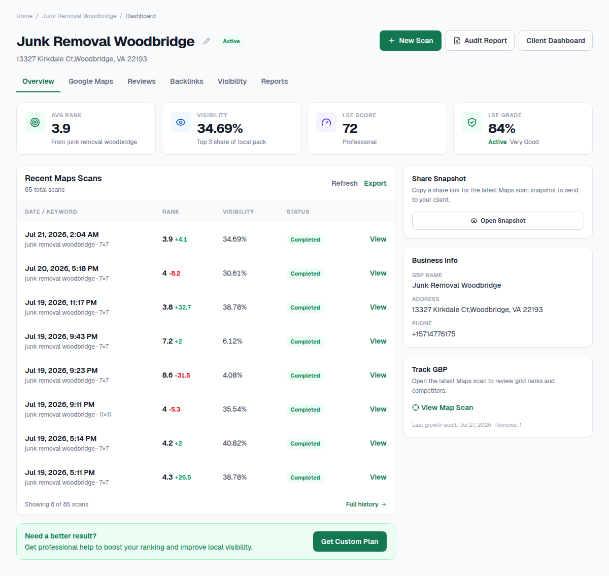One dashboard for local SEO growth